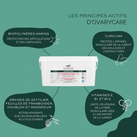 NACRICARE OVARYCARE - Chaleurs des juments